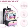 imageTennis Bag Holds 2 Rackets Professional Tennis Bags for Women Tennis Backpack with Ventilated Shoe CompartmentPink and Blue